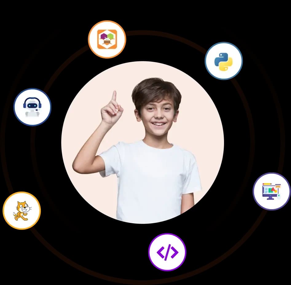 Debe Learning: Best Online Coding Classes for Kids